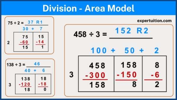 Division Strategies for Grade 4 and Grade 5 - ExperTuition