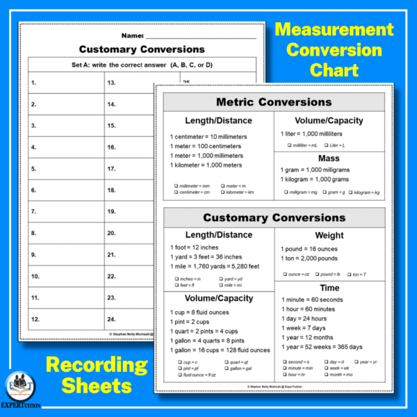 measurement conversions chart