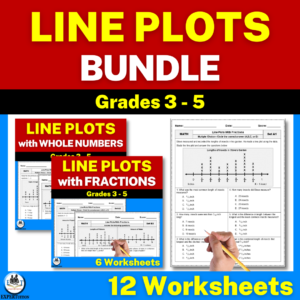 Line plots with fractions and whole numbers worksheets