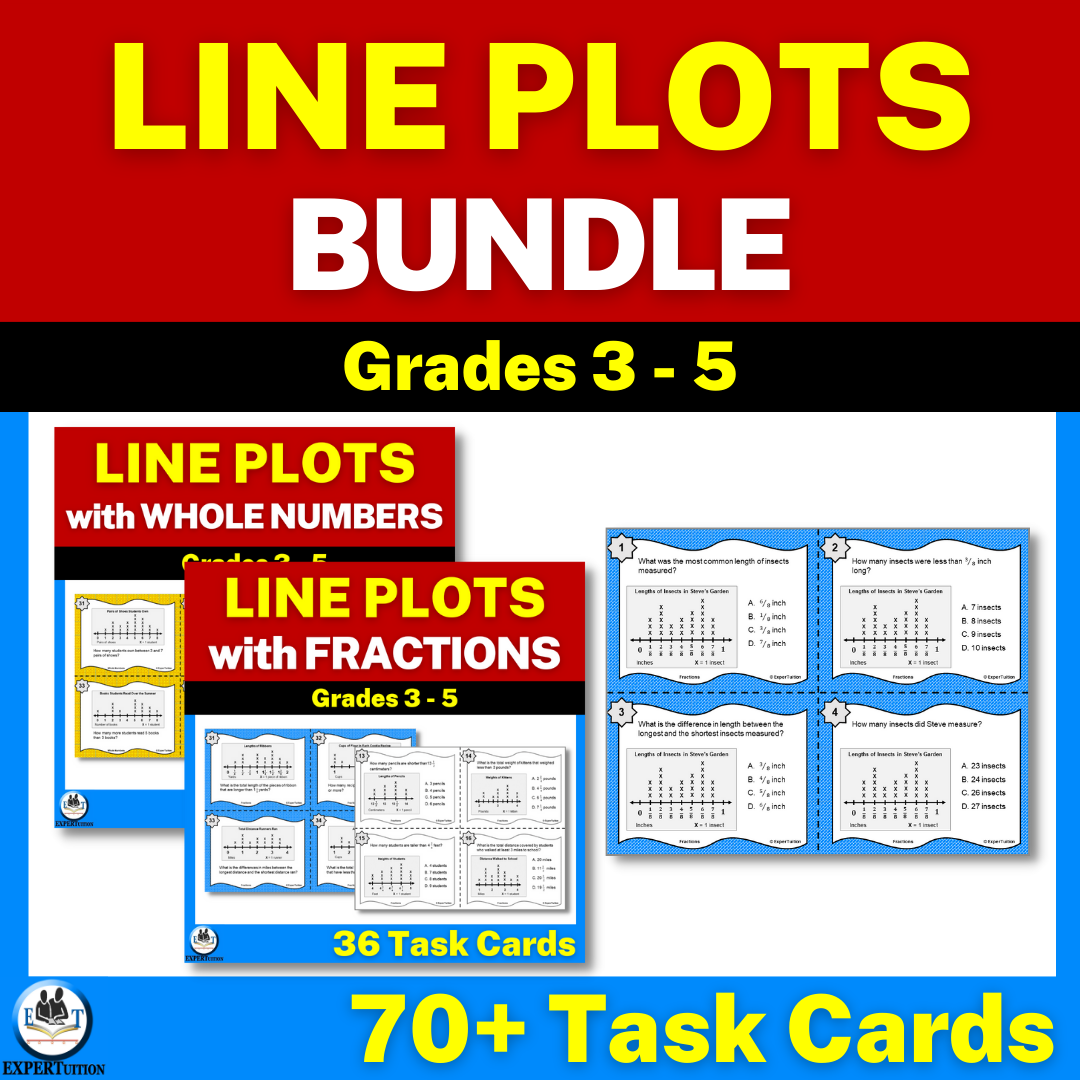 Line plots with fractions and whole numbers