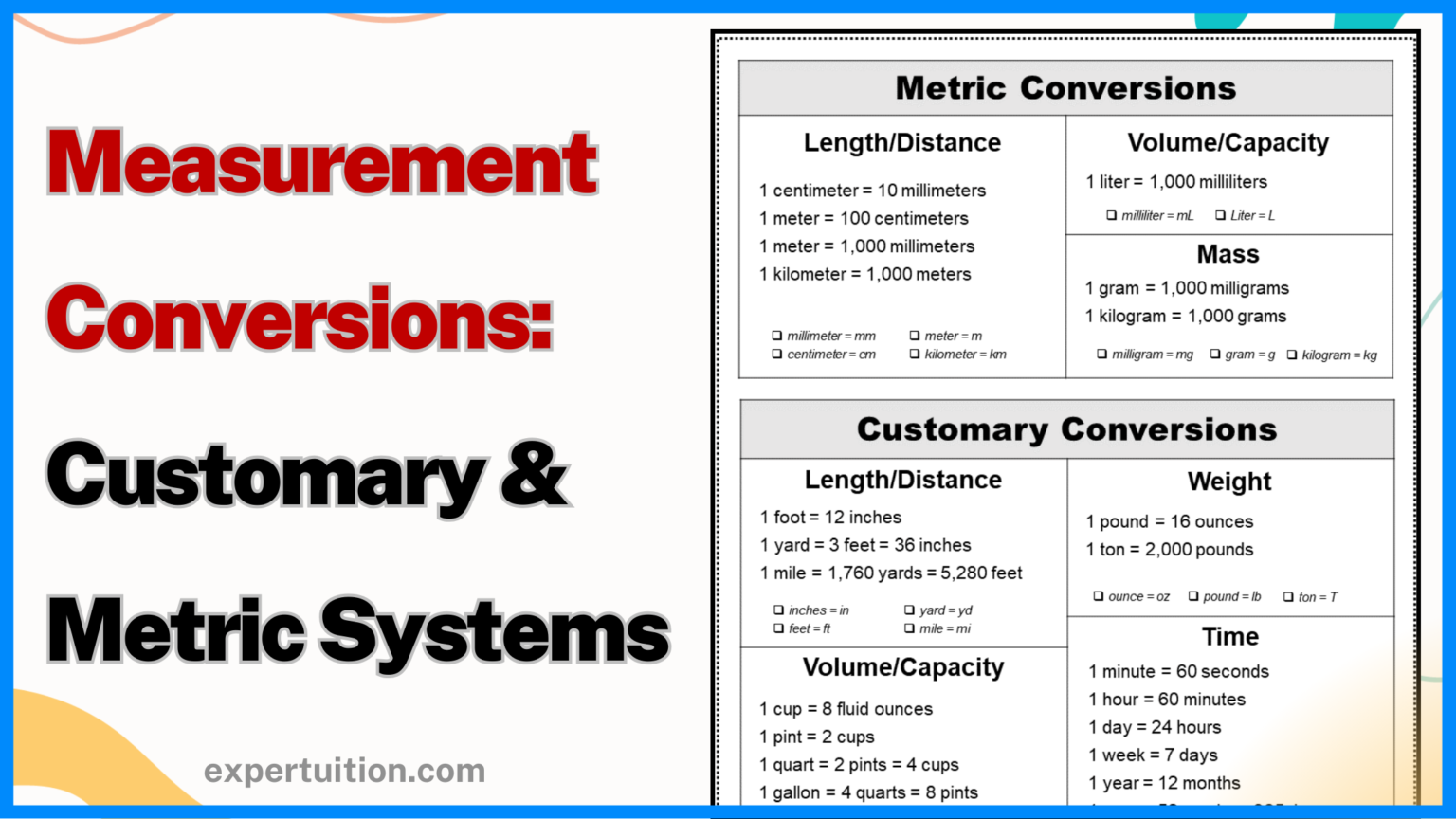 Measurement systems and conversions customary and metric units