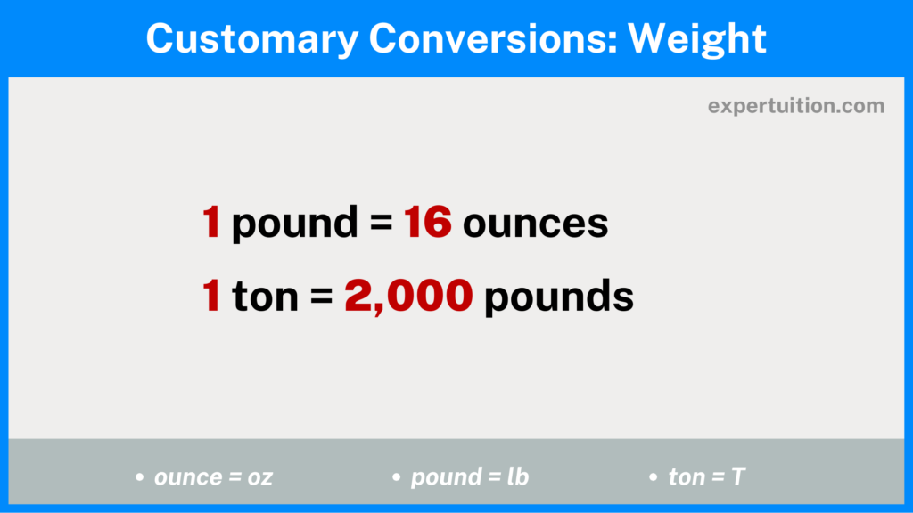 customary system measurements conversions for weight and mass