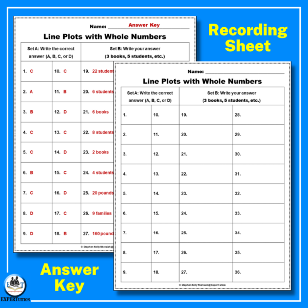 line plots with whole numbers