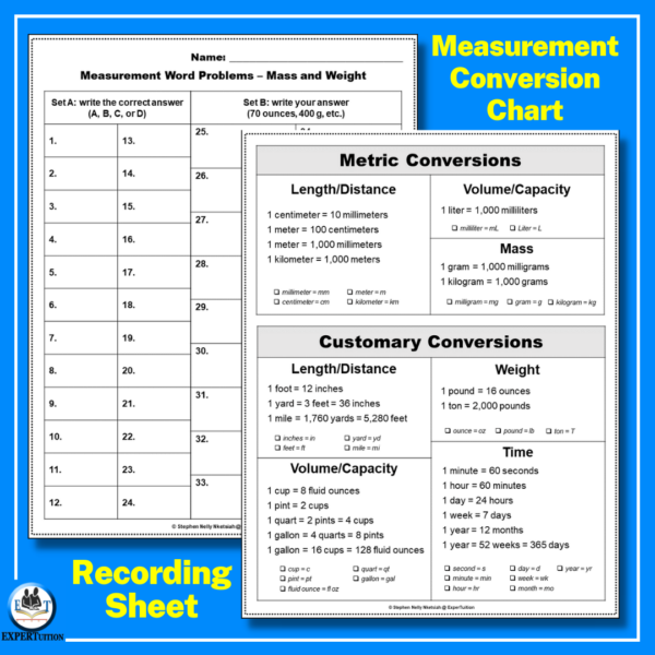 measurement conversion chart