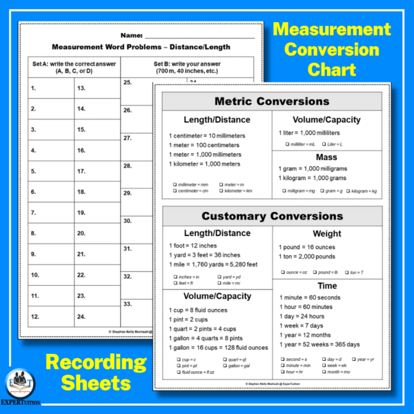 measurement conversion chart