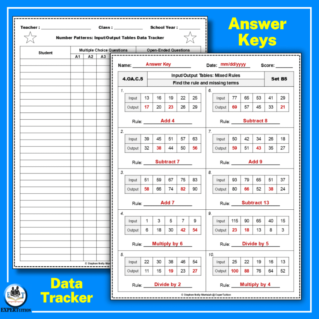 Input Output Tables Worksheets 3rd, 4th, 5th Grades - ExperTuition